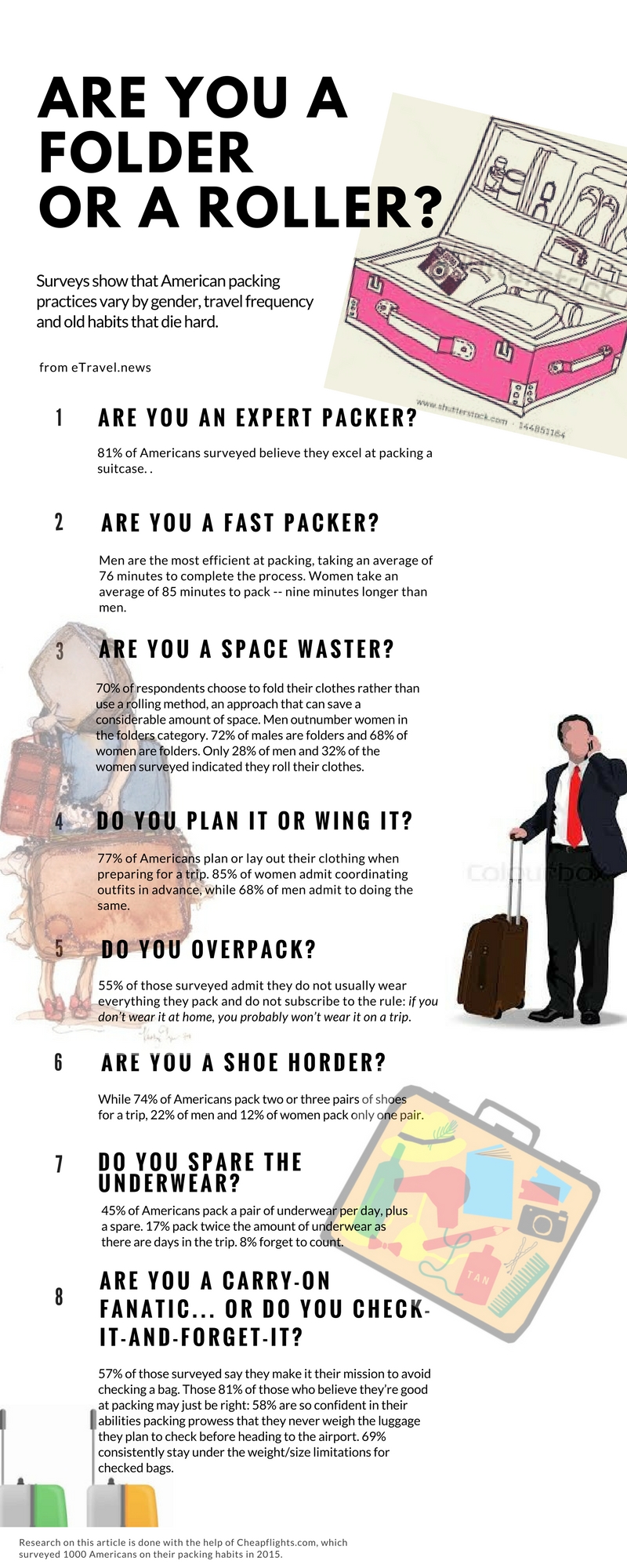 Infographic-Packing-Habits-1.jpg