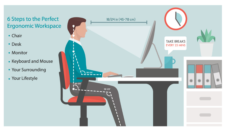 Best office chairs