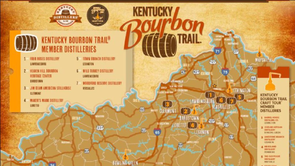 Kentucky Bourbon Trail