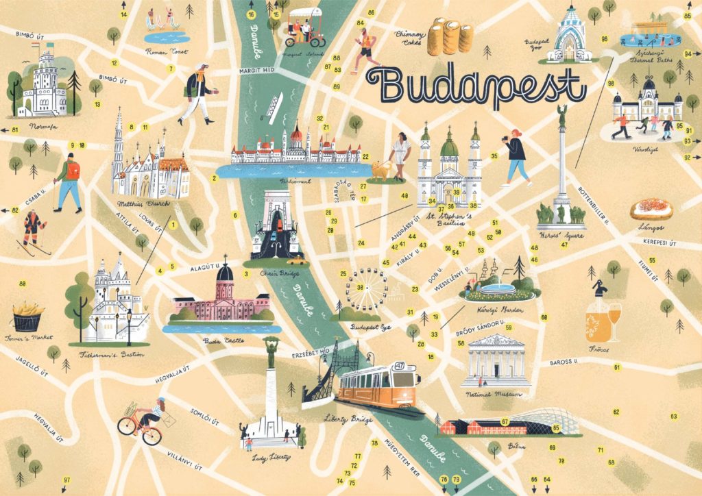 Travel to Budapest