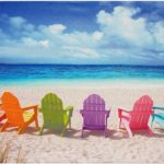 Beachfront Vacation costs study