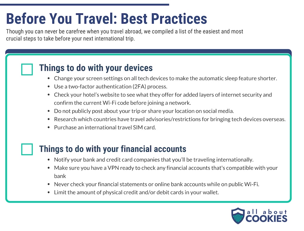 What to Know When Traveling Abroad