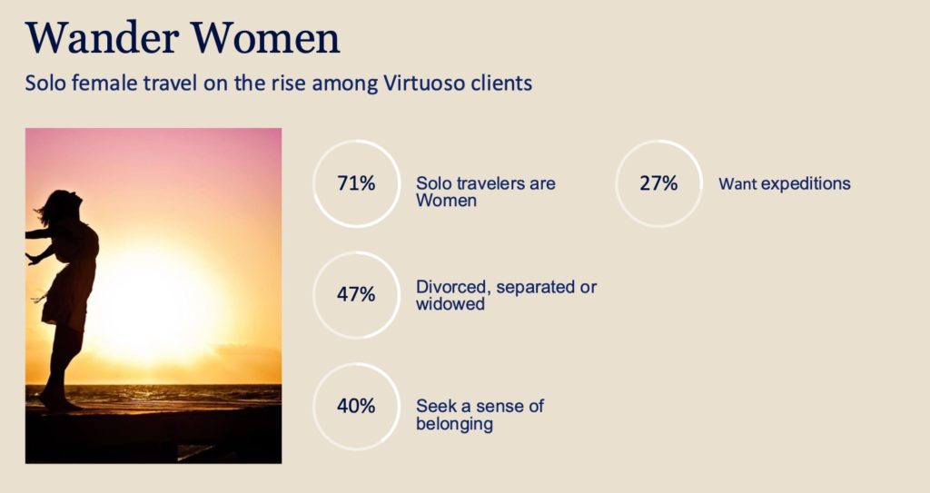 Virtuoso travel destinations for fall 2024