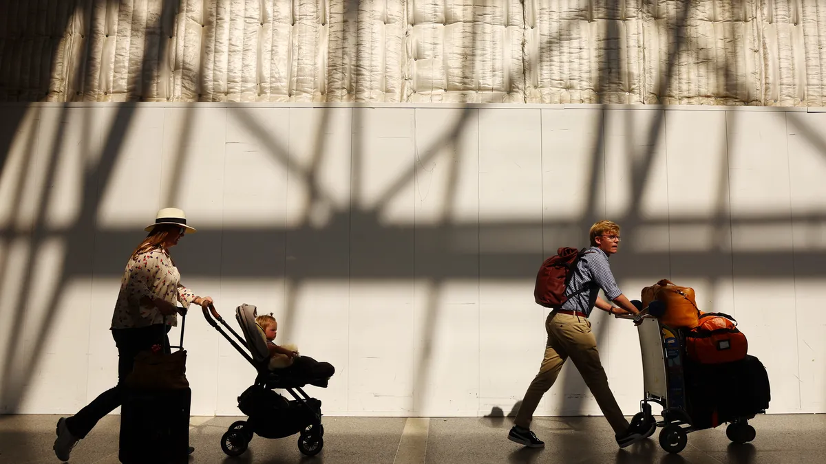 Travel Trends 2024 and survey